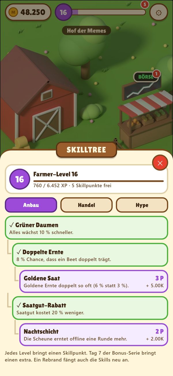 Meme Farm – Bilder 2